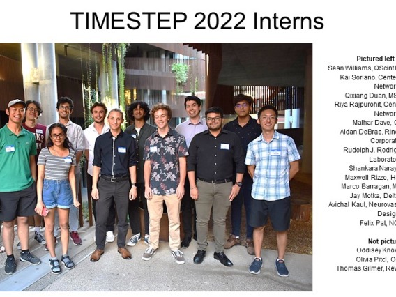 Group photo of the 2022 TIMESTEP Interns