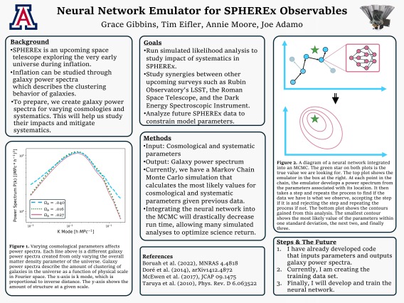 Research poster by Grace Gibbins, "Neural Network Emulator for SPHEREx Observables"