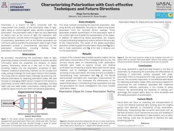 Scientific poster by Diego Torres-Barajas, entitled "Characterizing Polarization with Cost-effective Techniques and Future Directions"