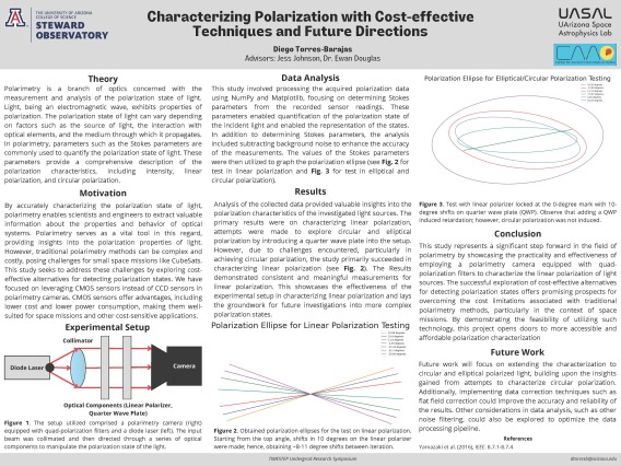 Scientific poster by Diego Torres-Barajas, entitled "Characterizing Polarization with Cost-effective Techniques and Future Directions"