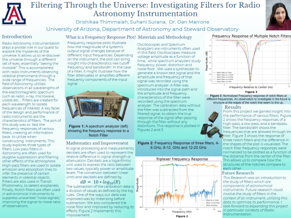 Scientific poster by Drishikaa Thimmaiah, entitled "Filtering Through the Universe: Investigating Filters for Radio Astronomy Instrumentation"
