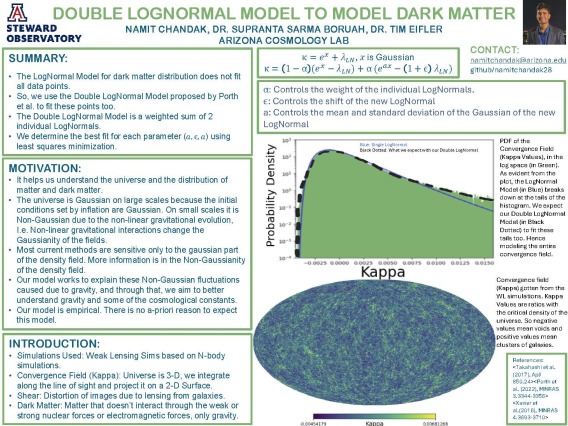 Scientific poster by Namit Chandak, entitled "Double Lognormal Model to Model Dark Matter"