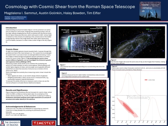 Cosmology with Cosmic Shear from the Roman Space Telescope