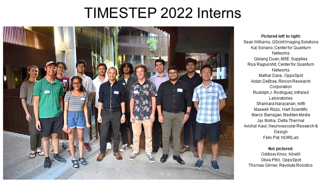 Group photo of the 2022 TIMESTEP Interns