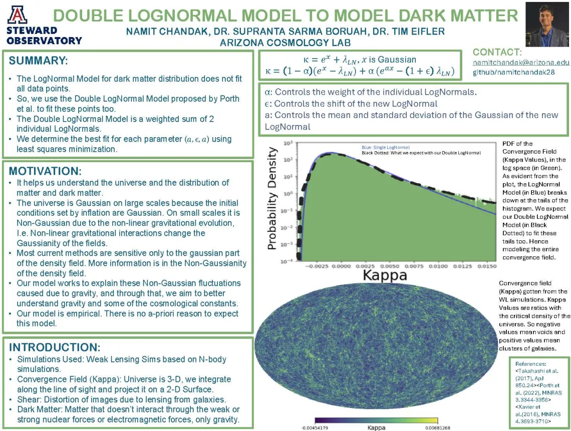 Scientific poster by Namit Chandak, entitled "Double Lognormal Model to Model Dark Matter"