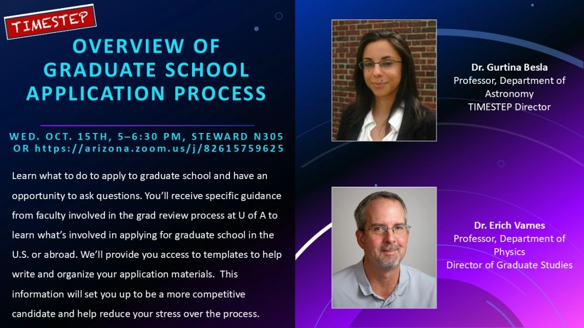 Meeting description and details with headshots of the speakers, Dr. Gurtina Besla and Dr. Erich Varnes