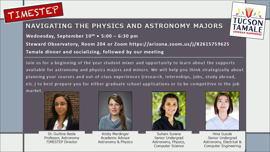 Meeting description and details with headshots of each speaker- Dr. Gurtina Besla, Kristy Merdinger, Suhani Surana, and Hina Suzuki